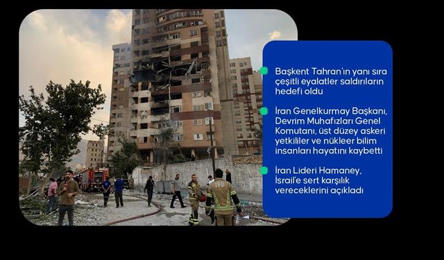 İsrail İran'a saldırdı