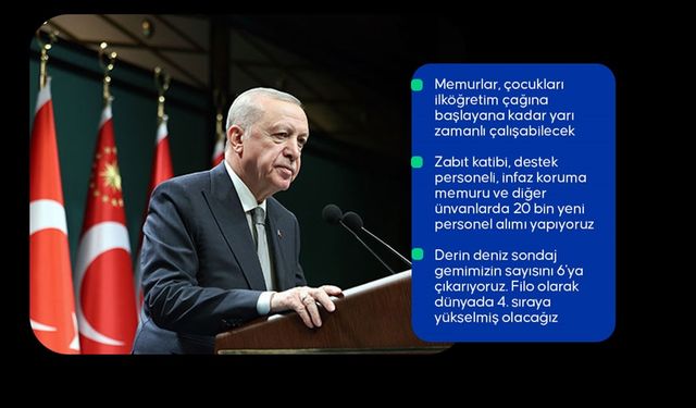 Cumhurbaşkanı Erdoğan'dan önemli açıklamalar (Video)