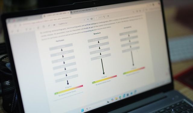 Kalp hastalıklarına yapay zekalı cihazla erken tanı imkanı