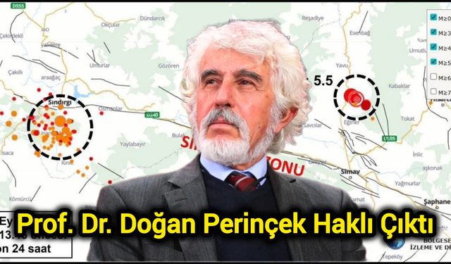 Prof. Dr. Doğan Perinçek Haklı Çıktı