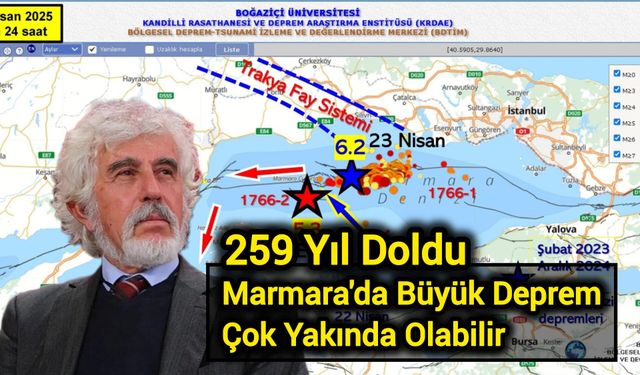 259 Yıl Doldu: Marmara'da Büyük Deprem Çok Yakında Olabilir