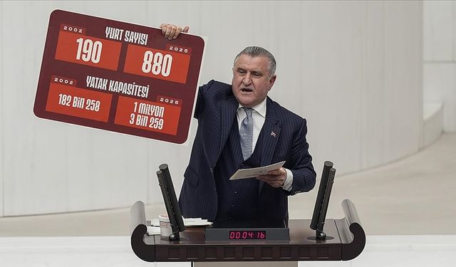 Gençliğe dev yatırım: 100 yeni yurt yolda