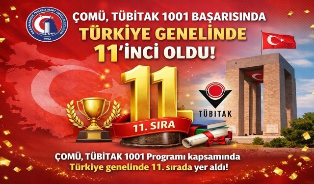 ÇOMÜ, TÜBİTAK 1001 başarısında Türkiye genelinde 11'inci oldu