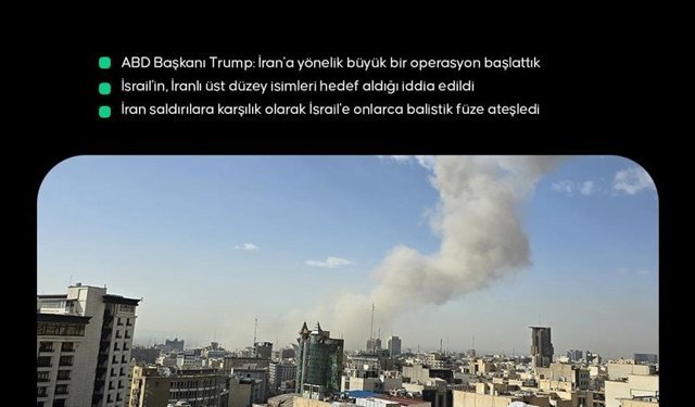 ABD ve İsrail, İran’a saldırı başlattı