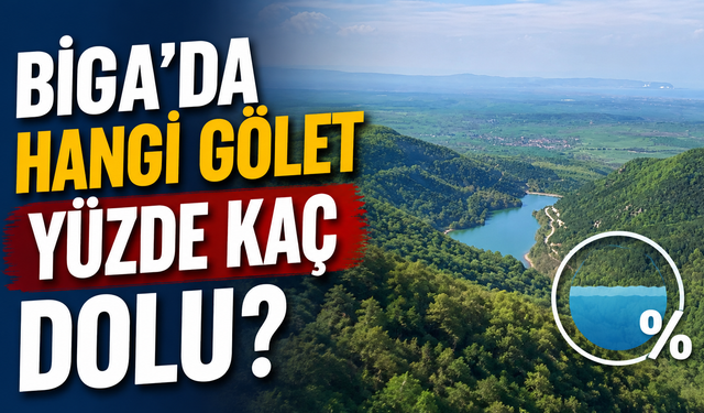 Biga’da hangi gölet yüzde kaç dolu?