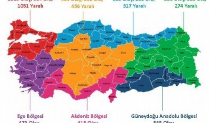 Türkiye’de şiddet olayları en çok Marmara’da… 